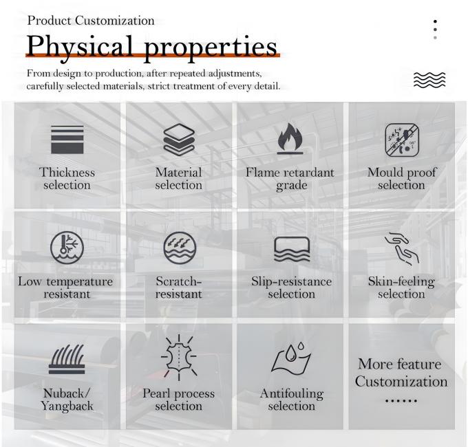 جراب محفظة من الجلد الصناعي شبه PU 1.3 مم بحبيبات رملية، أحذية، دفتر ملاحظات، مفرش طاولة، قماش جلدي 3