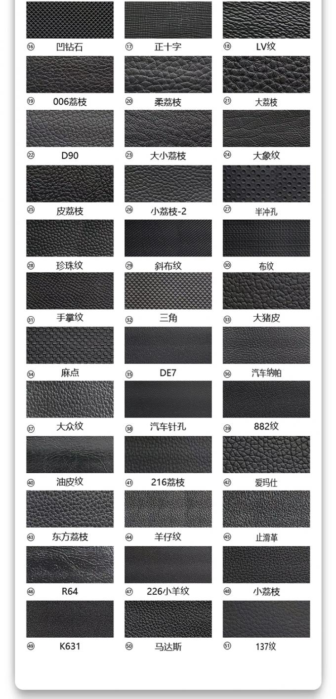 جلد صناعي من البولي فينيل كلورايد (PVC) بعرض 140 سم مقاوم للتآكل لتنجيد الأثاث 5